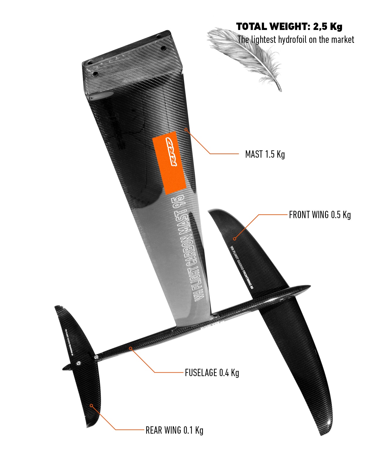 rrd-wh-flight-weight-2